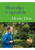 Wszystko o ogrodzie