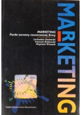 Marketing punkt zwrotny