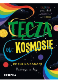 Tęcza w kosmosie