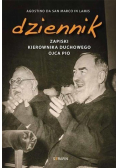 Dziennik Zapiski kierownika duchowego Ojca Pio