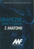 Graficzne repetytorium z anatomii