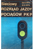 Sieciowy rozkład jazdy pociągów PKP