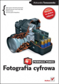 Fotografia cyfrowa Pierwsza pomoc