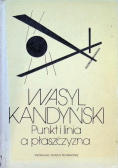 Punkt i linia a płaszczyzna