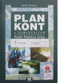 Plan kont z komentarzem