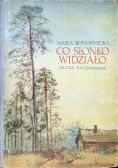 Co słonko widziało