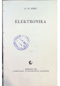 Elektronika