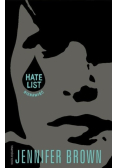 Hate list Nienawiść