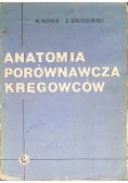 Anatomia porównawcza kręgowców