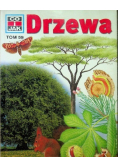 Co i jak Drzewa