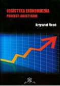Logistyka ekonomiczna Procesy logistyczne