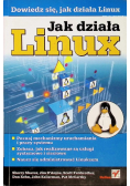 Jak działa linux