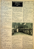 Przewodnik Katolicki nr 1 do 52 / 1977