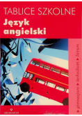 Tablice szkolne język angielski