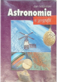Astronomia w geografii