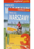 Okolice Warszawy