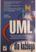 UML Ujednolicony Język Modelowania