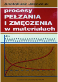 Procesy pełzania i zmęczenia w materiałach