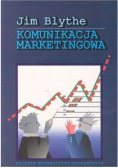 Komunikacja marketingowa