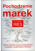 Pochodzenie marek