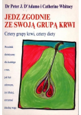 Grupa krwi 0