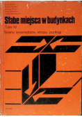 Słabe miejsca w budynkach Tom IV