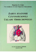 Zarys anatomii czynnościowej układu oddechowego