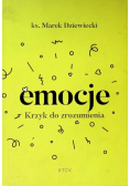 Emocje Krzyk do zrozumienia