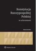 Konstytucja Rzeczypospolitej Polskiej ze schematami