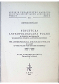 Struktura antropologiczna polskiego śląska Tom I Część I 1939 r.
