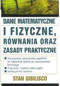 Dane matematyczne i fizyczne równania oraz zasady praktyczne