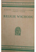 Religie wschodu 1938 r.