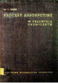 Procesy absorpcyjne w przemyśle chemicznym