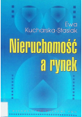 Nieruchomość a rynek