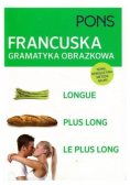 Gramatyka obrazkowa francuska