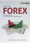 Forex rynek walutowy dla początkujących inwestorów