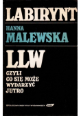 Labirynt LLW czyli co się może wydarzyć jutro