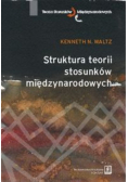 Struktura teorii stosunków międzynarodowych
