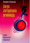 Zarys zarządzania produkcją