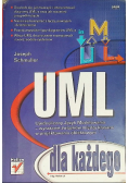 UML Ujednolicony Język Modelowania