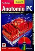 Anatomia PC