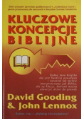 Kluczowe koncepcje biblijne