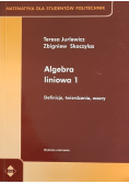 Algebra liniowa 1 Definicje twierdzenia wzory