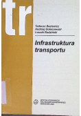 Infrastruktura transportu