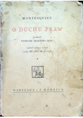 O duchu praw 1927 r