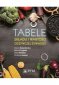 Tabele składu i wartości odżywczej żywności