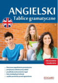 Angielski. Tablice gramatyczne