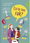 Co to ten rak?