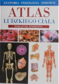 Atlas ludzkiego ciała