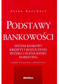Podstawy bankowości